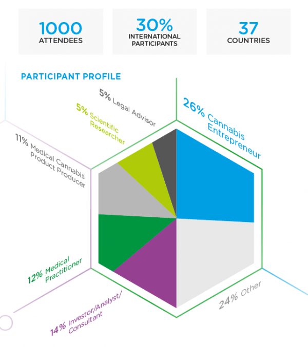 Pax-Profile-600x677