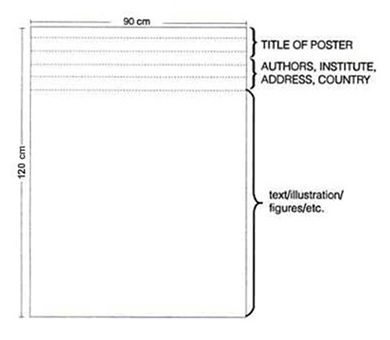 POSTER-SPECS